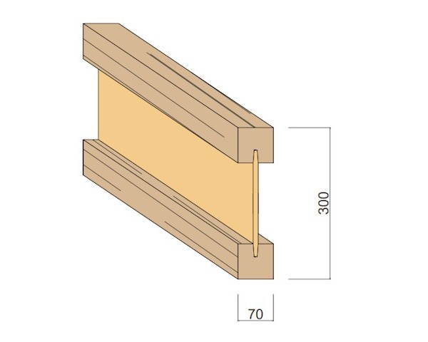 Poutre en Ɪ SWELITE - Agglo P5 - 70 x 300 mm