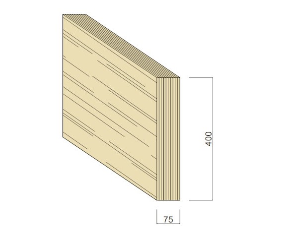 Lamibois type S - 75 x 400 mm